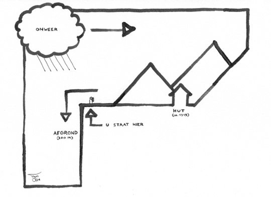 Besneeuwde-Berghellingtest